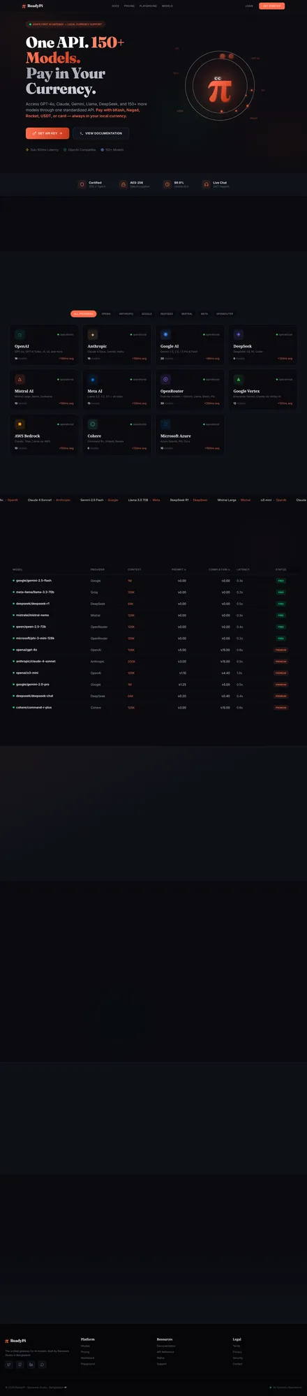 One API. 150+ Models.